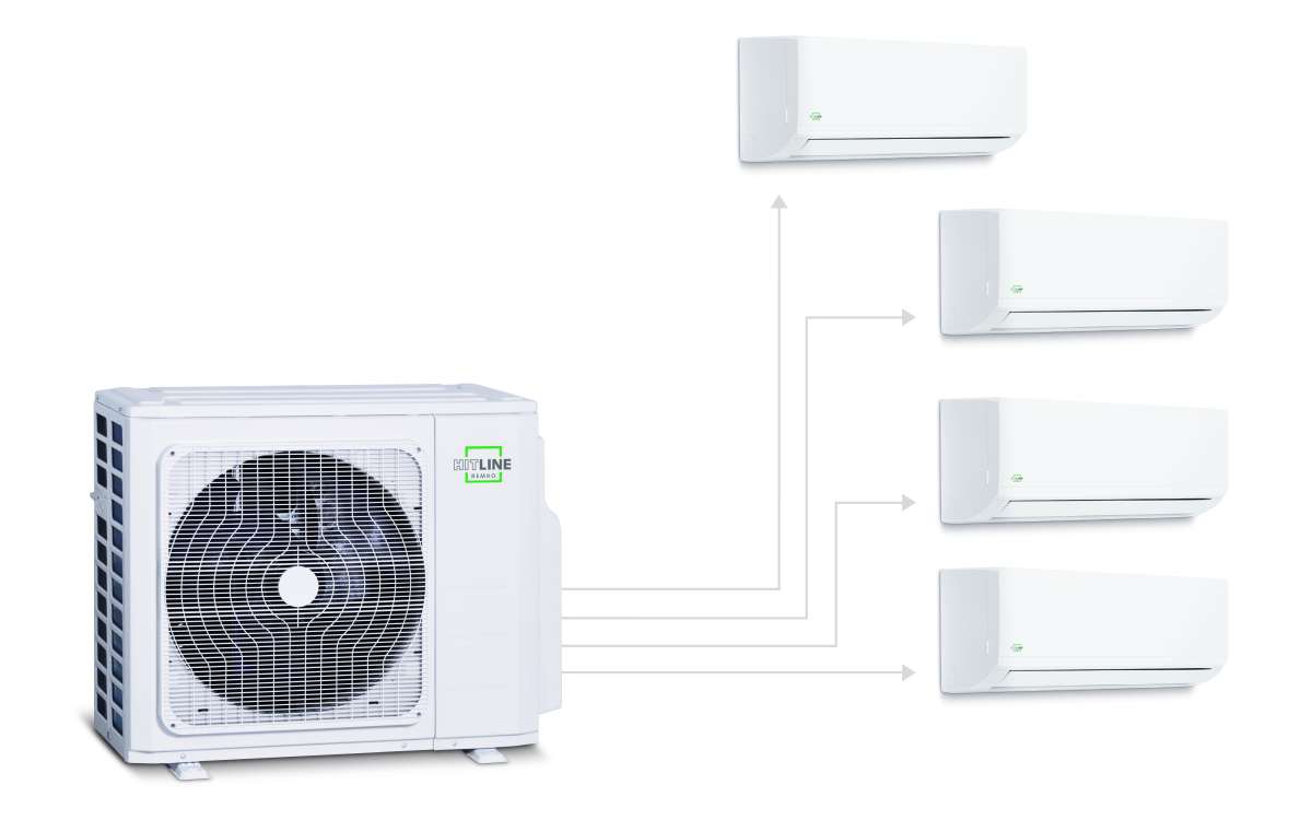Multisplit-Klimasystem
DXM 1250 DC, 5x DXW 250
Set